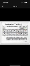 Heritage Periodic Table of 83 Elements, Acrylic With Real Samples - New