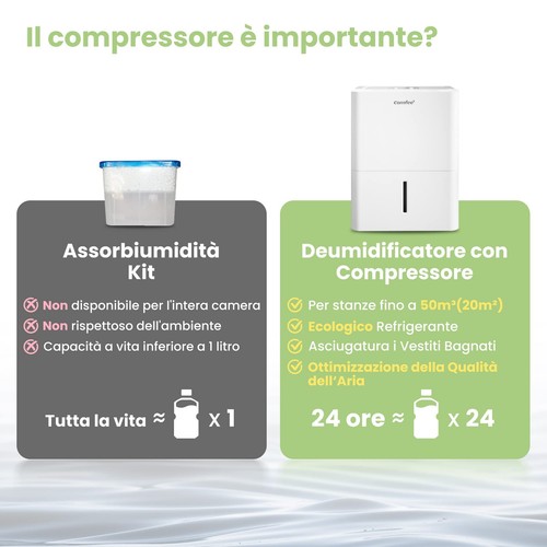 COMFEE Deumidificatore Casa Muffa 12L/24h Adatto fino a 20㎡ Filtro Lavabile - Foto 2 di 12
