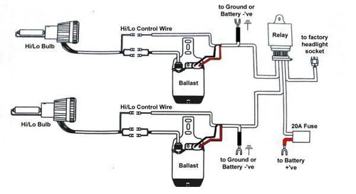 H13/9008 6000K Kristall Weiß Bi-Xenon 35W Slim AC Canbus Ballast Xenon Hid Set - Bild 5 von 5