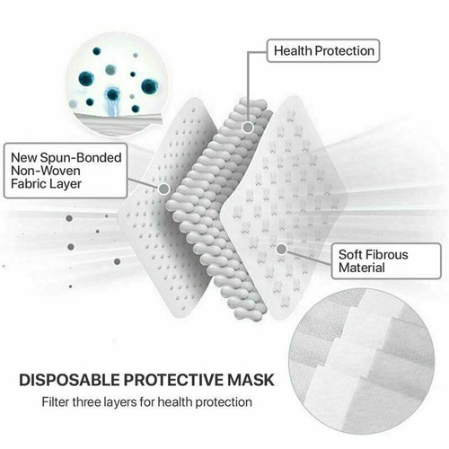 1-200 Black Disposable Kids Face Mask Boy Girl 3 Ply C.E Approval FFP2 School - Picture 4 of 9