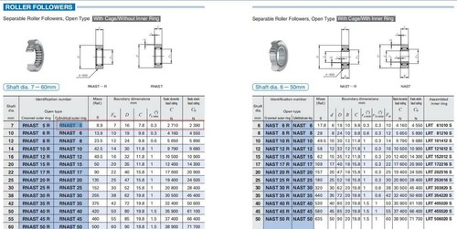 1PC IKO RNAST5 Thrust Roller Bearing, Roller Follower 7x16x7.8mm. - Picture 5 of 5