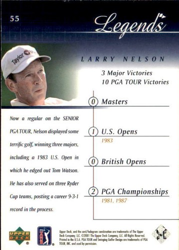 2001 Upper Deck Golf Trading Card YOU PICK Complete Your Card Set Tiger Woods - Picture 117 of 407