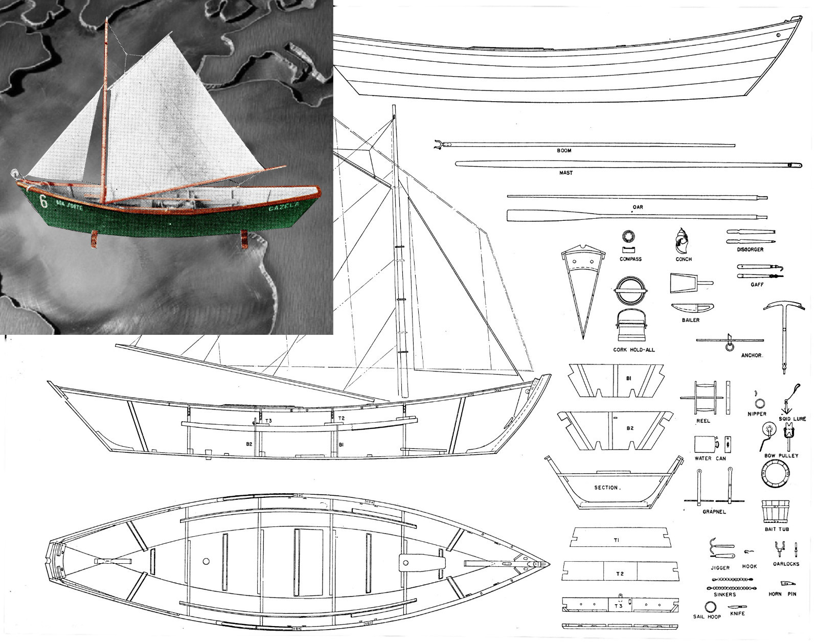 portuguese fishing boat plans model boat plans 1 10 scale 20 portuguese hand line portuguese fishing boat plans model boat plans 1 10 scale 20 portuguese hand line