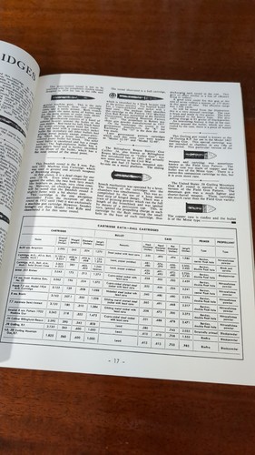 The Cartridge Collectors Notebook by Stephen L. Fuller (1983, 1st Printing) - Picture 6 of 15