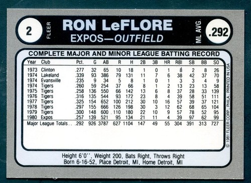 1981 Fleer Baseball Star Sticker Singles  Pick a Card - Picture 9 of 259