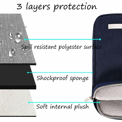 Mosiso 13.3 14 15.6 Laptop Bolsa Mensajero Estuche de Transporte para Macbook Air Pro 13 15  - Imagen 40 de 83