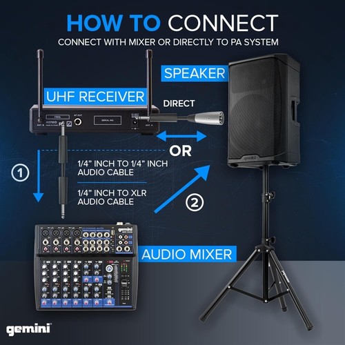Wireless Microphone System Dual UHF Handheld Mics for Karaoke Events Podcasting - Bild 7 von 9
