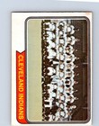 VINTAGE BASEBALL CARD O-PEE-CHEE 1976 CLEVELAND INDIANS TEAM CARD  NO360