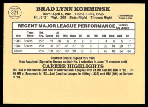 1985 Donruss Brad Komminsk #321 Atlanta Braves - Picture 2 of 2