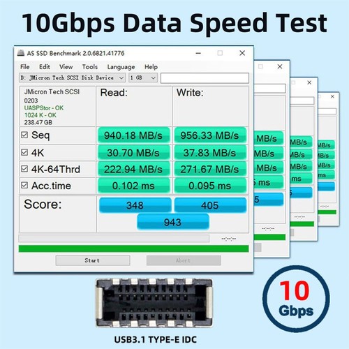 5Gbps USB 3.1 Type-E to USB 3.0 19/20Pin Dual Ports Splitter HUB, 10Gbps USB ... - 第 6/9 張圖片