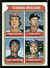 1974 Topps #604 Terry Hughes / John Knox / Andy Thornton / Frank White