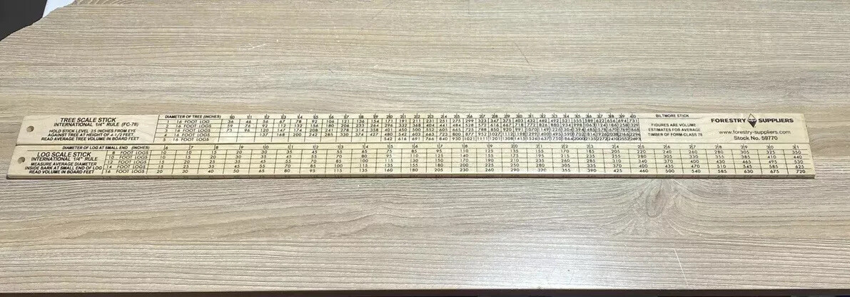 Picture 2 of 4