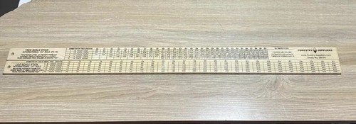 2- Tree and Log Scale Stick International 1/4” Rule (FC-78) Scale - Picture 2 of 4