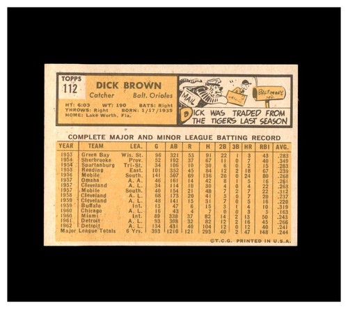1963 Topps Baseball: Choose Your Card (#65 to #128) FREE SHIPPING! - Picture 393 of 479