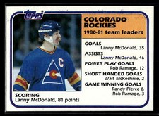 1981-82 Topps #50 Lanny McDonald "Set Break" Mint League Leaders Rockies