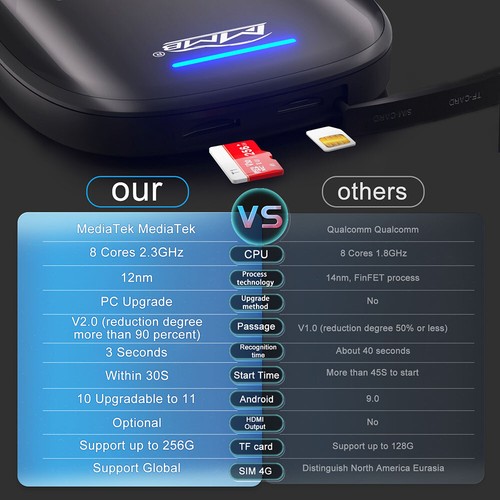 4+64GB Carplay Ai Box Wireless Android Adapter Android 10.0 System - Picture 8 of 14