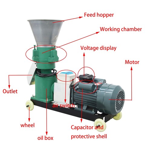 220V 2/3/4/5/6/8/10/12mm Feed Pellet Mill Machine Electric Granulator 200kg/h - Picture 23 of 24