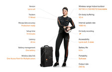 Xsens Full-Body Motion Capture System Bundle ...