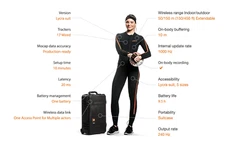 Xsens Full-Body Motion Capture System Bundle – MVN Suits, Gloves [NO License]