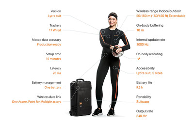 Xsens Full-Body Motion Capture System Bundle   MVN Suits, Gloves [NO License]
