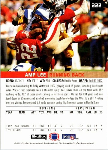 1993 Skybox Premium Football Pick / Choose Your Cards  - Picture 375 of 457