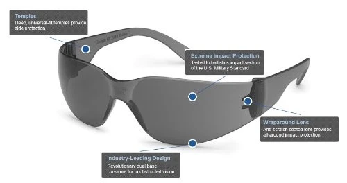Paquete de 10 gafas de seguridad Gateway Safety 4678 StarLite grises lentes antiniebla Foto 2 de 2