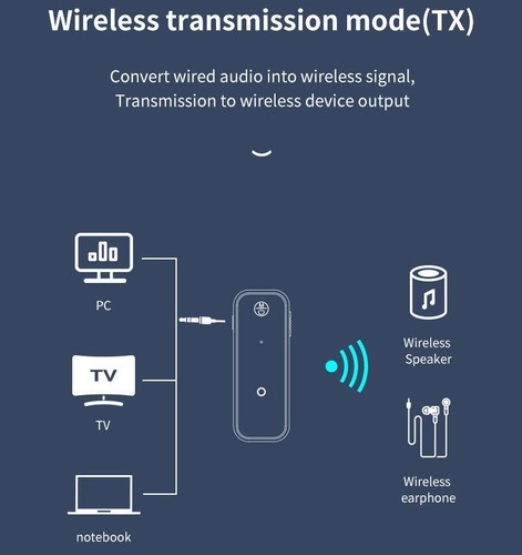 2 IN 1 Universal Bluetooth 5.0 Audio Transmitter Receiver Adapter With 3.5 Cable - Picture 18 of 19