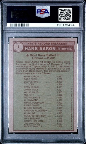 1976 Topps #1 Hank Aaron Milwaukee Brewers Hall of Fame VG-EX PSA 4 *5424 - Picture 2 of 2