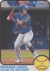 2022 Topps Heritage Minor League Edition - Jose Miranda #109