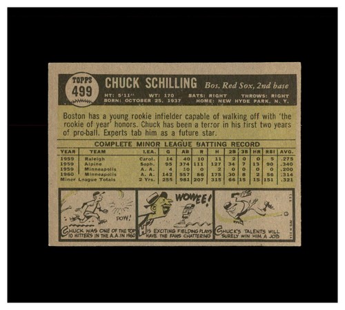 1961 Topps Baseball: Choose Your Card (#332 to #517) FREE SHIPPING! - Picture 234 of 274