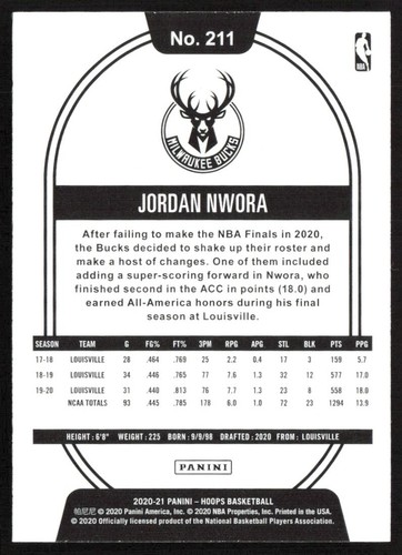 2020-21 NBA Hoops Jordan Nwora RC #211 Milwaukee Bucks - Picture 2 of 2
