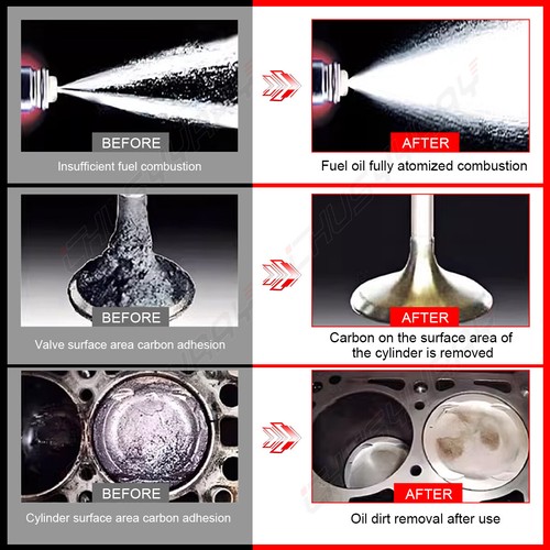 Inyectores de combustible originales nuevos 8 piezas para Chevrolet 4,8 L 5,3 L 6,0 L 12613411 - Imagen 9 de 12