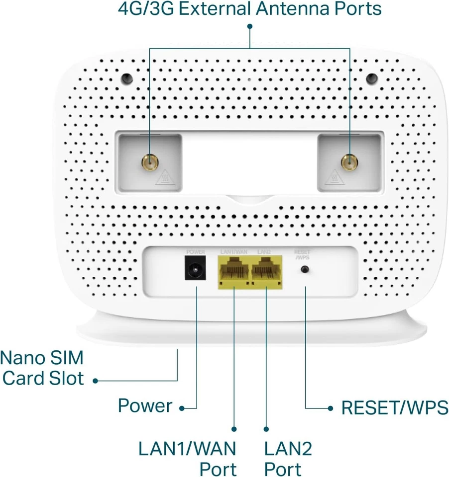 TP-Link LTE Router 4G Nano SIM WLAN 2.4GHz 300Mbit/s Kindersicherung 32 Geräte - Bild 3 von 4