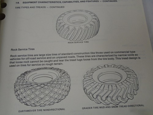 TM 9-2610-200-24 Care, Maintenance, and Repair of Pneumatic Tires & Inner Tubes - Picture 3 of 5