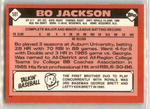 Bo Jackson Buy 1-50% Off 2nd! 1986-1992 KC Royals-White Sox-Angels 85 Available - Photo 26 sur 144