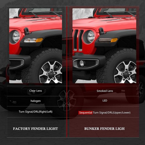 Fender Flares Lights for JL, LED Sequential Flashing Turn Signal with DRL - Picture 2 of 7