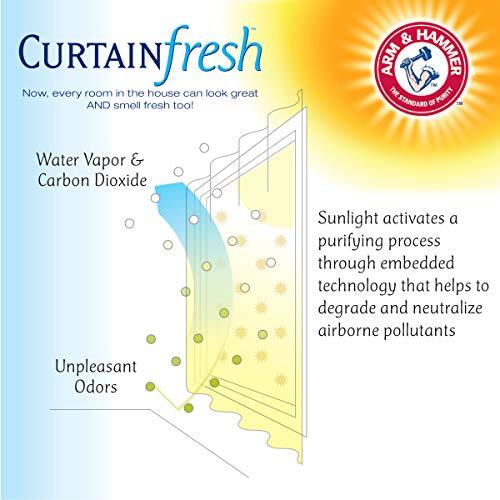 Odor Neutralizing Sheer Voile Grommet Window Curtain For Bedroom Or Living Room - Picture 7 of 7