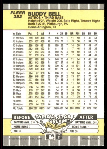 Fleer #352 Buddy Bell 1989 - Imagen 2 de 2
