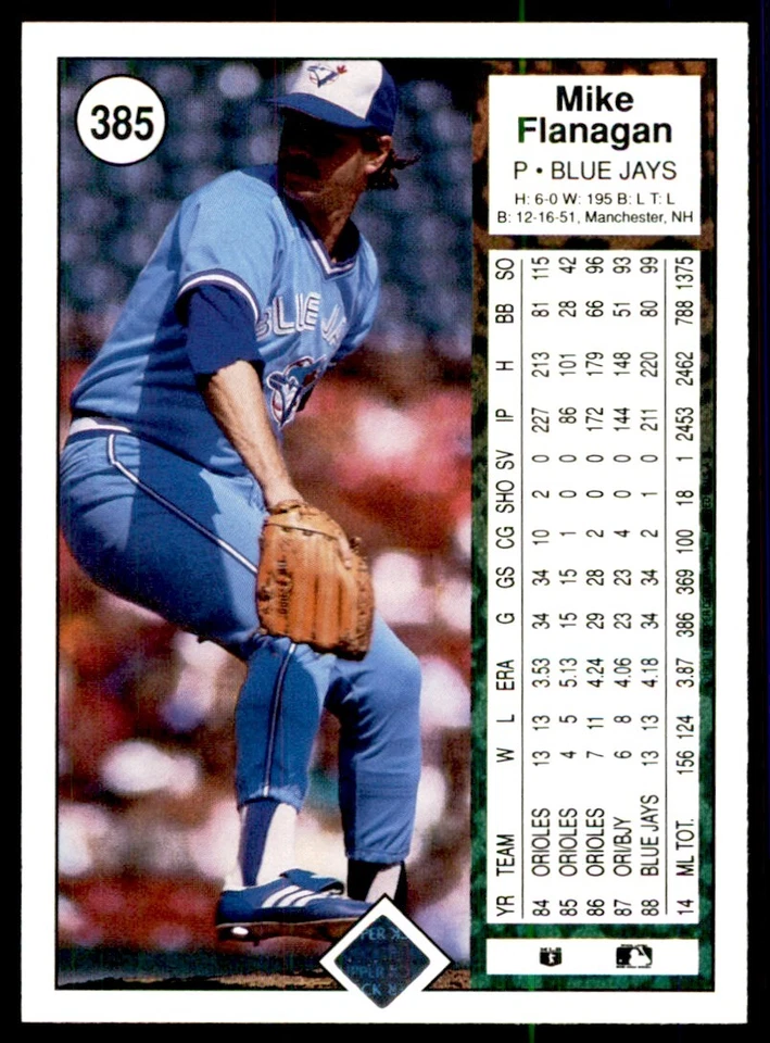 1989 Upper Deck Mike Flanagan Baseball Cards #385 - Image 2 of 2