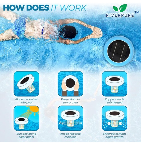 Solar Pool Ionizer | New Version Improved Quality | Up to 85% Less Chlorine. - Picture 6 of 11
