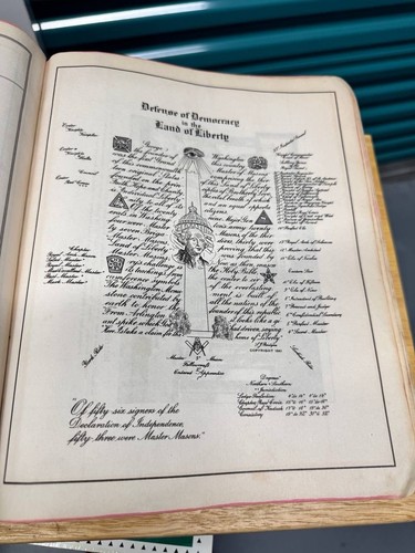 HOLY BIBLE Red Letter Edition Masonic Edition Cyclopedic Indexed 1942 Hertel - Picture 2 of 3