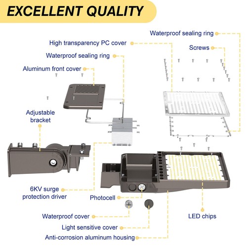 LED Shoebox Pole Light 150W 120W 90W Dusk To Dawn Street Parking Lot Fixture DLC - Picture 5 of 10
