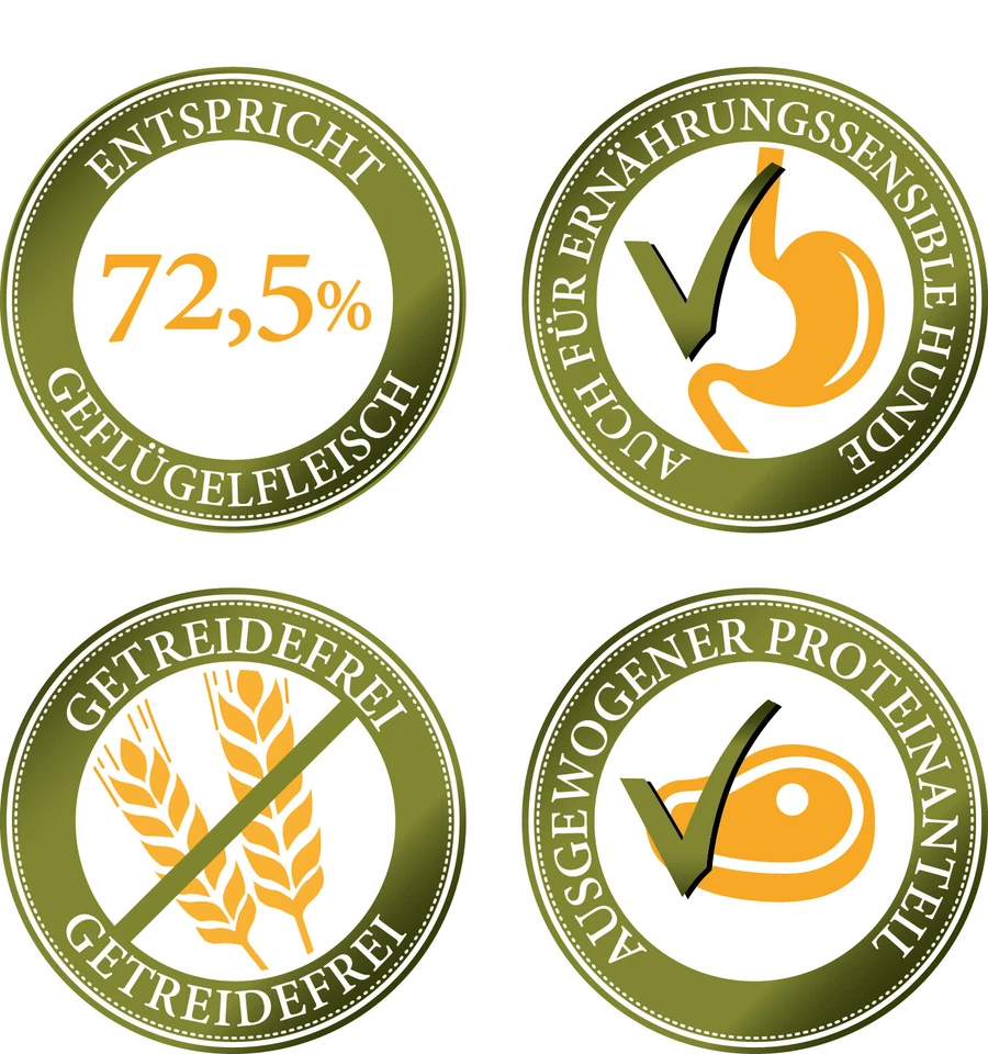 Bellfor Hunde Trockenfutter für Adult Hund mit Truthahn & Ente Getreidefrei 30kg - Bild 3 von 4