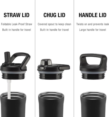 40 oz. stainless steel water bottle (with 3 lids: straw lid, spout lid, - Picture 3 of 10