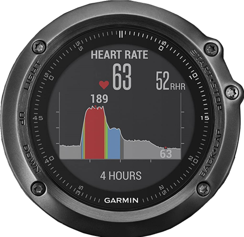 Conjunto digitalizador de pantalla LCD para reloj inteligente Garmin Fenix 3 con kits de herramientas - Imagen 6 de 7