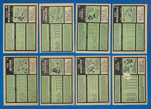 1971-72 OPC 71-72 O PEE CHEE NHL HOCKEY CARD & AUTOGRAPH 1-132 SEE LIST - Picture 225 of 381