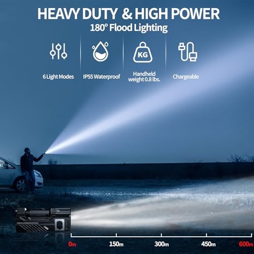Rechargeable EDC Flat Flashlight 3000 Lumens Dual Light Sources with Side - Picture 4 of 7