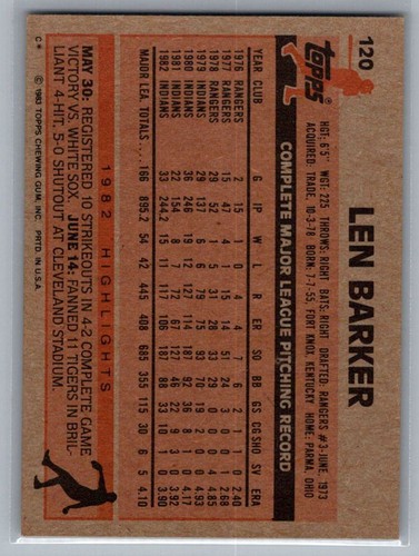 1983 O-Pee-Chee Len Barker Cleveland Indians #120 - Picture 2 of 2
