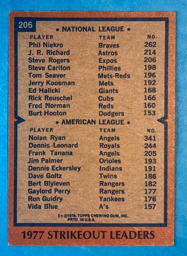 1978 Topps Nolan Ryan/Phil Niekro Strikeout Leaders #206 Angels/Braves (HOF) - Picture 8 of 23