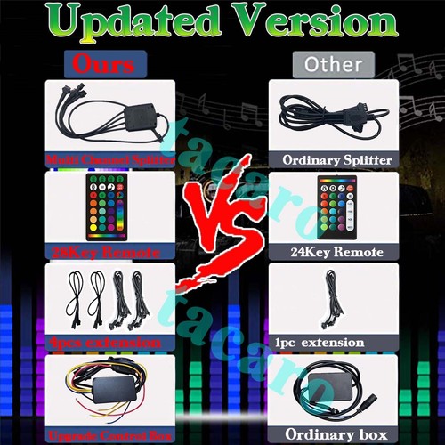 Tira de neón 16 piezas de luz LED para motocicleta RGB bajo brillo para Harley-Davidson - Imagen 5 de 12